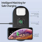 3-in-1 Wireless Charger by Baseus